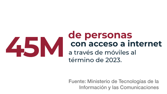 TECNOLOG&Iacute;A ING COL 01